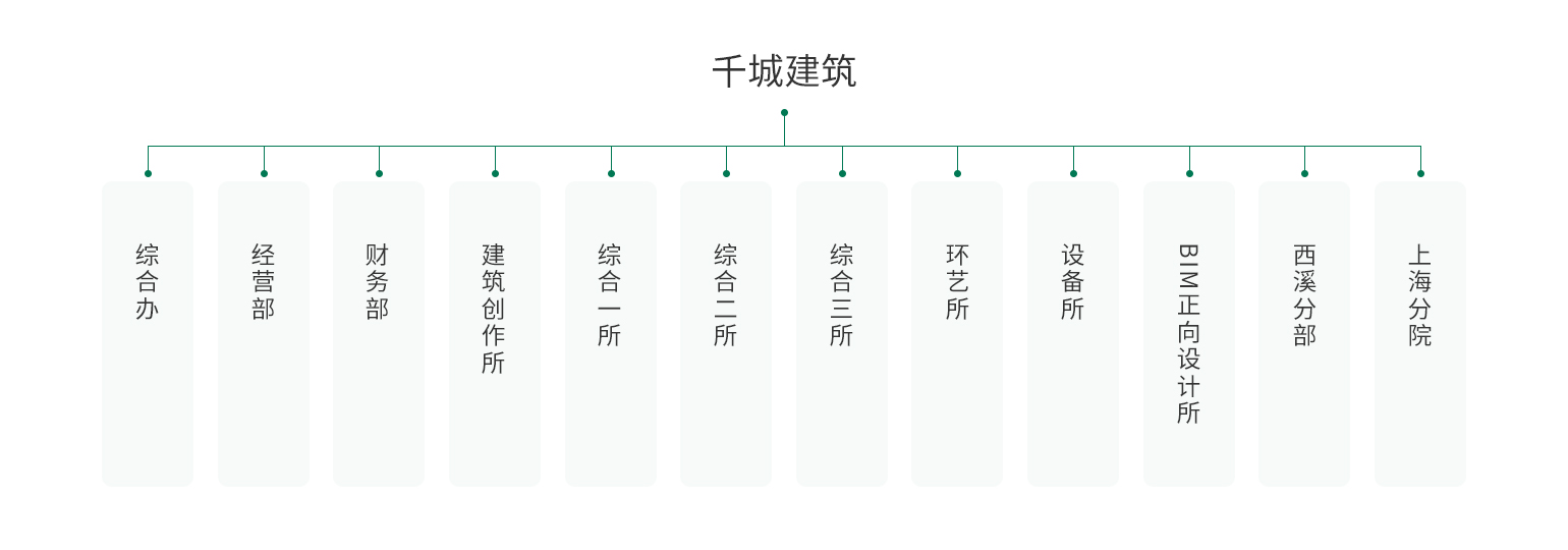 香港六香全年资料
