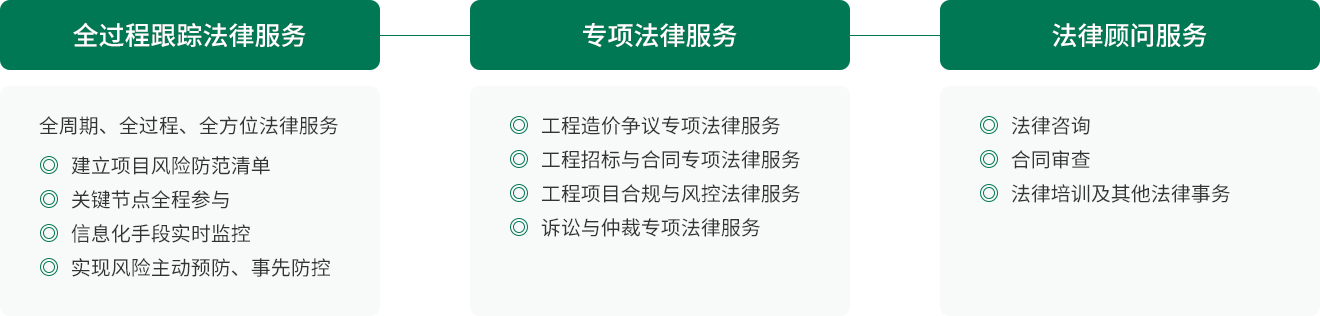 香港六香全年资料